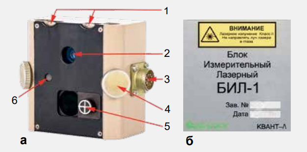 Рис. 3. Внешний вид измерительных блоков БИЛ-1 и БИЛ-2 (а) и содержание шильдика на их обратной стороне (б): 1 – регулировочные винты для перемещения лазерного излучателя; 2 – окно лазерного излучателя; 3 – разъем для подключения сигнального кабеля; 4 – фиксирующие винты для закрепления блока на стойках; 5 – мишень на шторке фотоприемника; 6 – индикаторы состояния блока